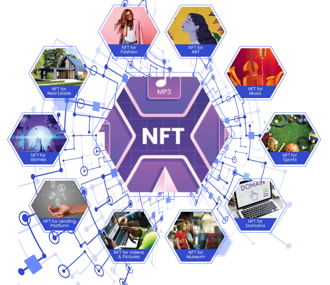 NFT Marketplace Development: Crafting Digital Experiences