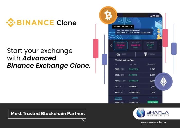 Binance Exchange Clone