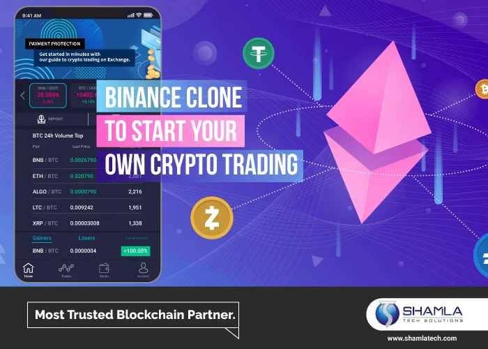 Binance Clone