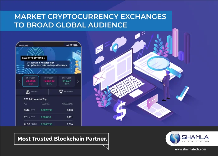 Cryptocurrency Exchanges