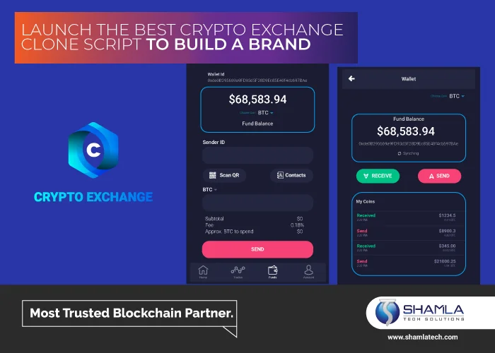 TOP CRYPTO EXCHANGE CLONE SCRIPTS AND THEIR AUTHENTICATION PROCESS