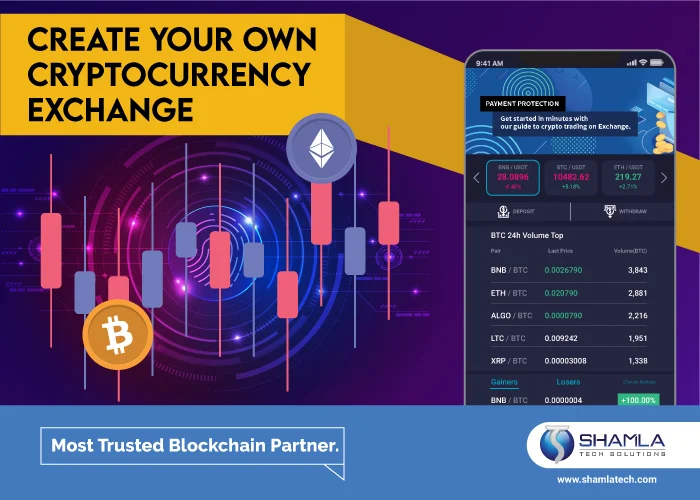 CREATE OWN CRYPTOCURRENCY EXCHANGE