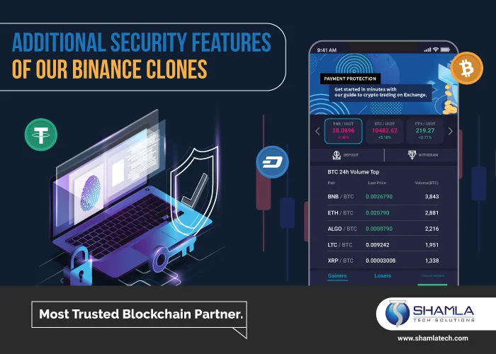 security features of our binance clones
