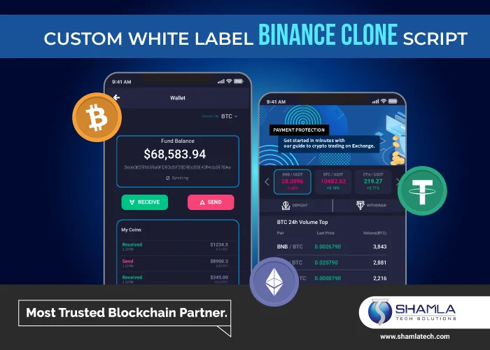 Binance Clone Script