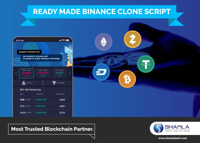 Binance Clone Script