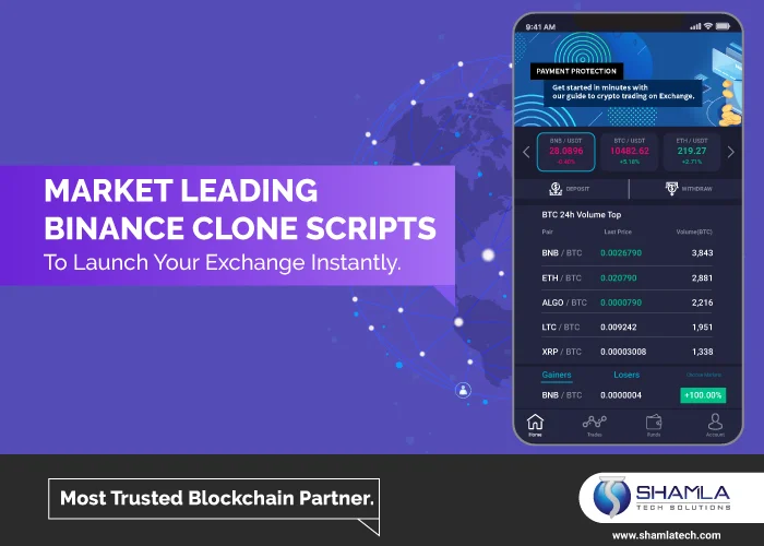 Binance Clone