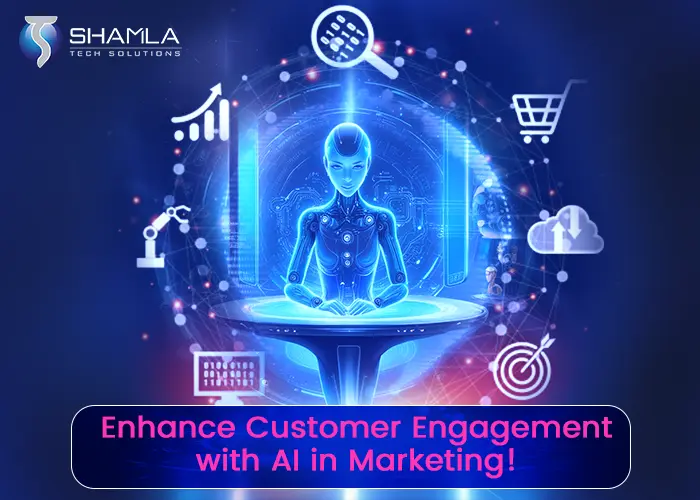 What is ai marketing