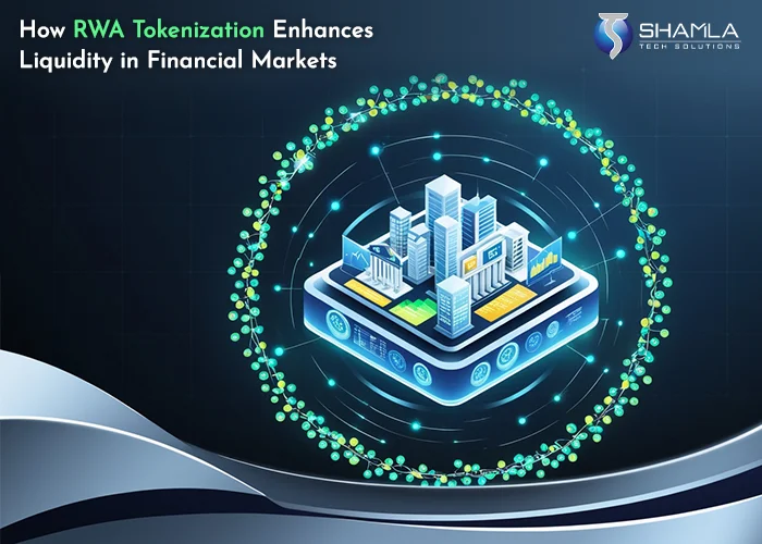 RWA Tokenization