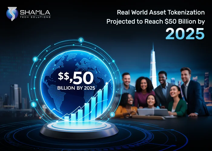 Real World Asset Tokenization