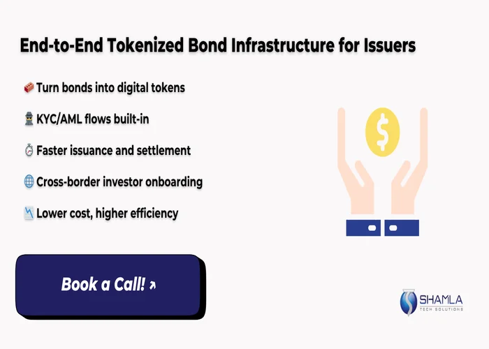 Tokenized Bons