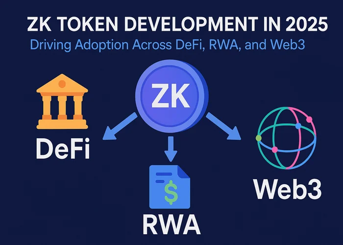 ZK Token Development