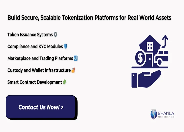 Real World Asset Tokenization Market Size