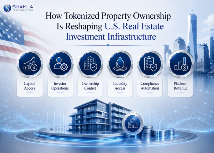 How Tokenized Property Ownership Is Reshaping U.S. Real Estate Investment Infrastructure