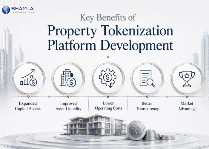 Benefits of Property Tokenization Platform Development for Next-Generation Real Estate Investment