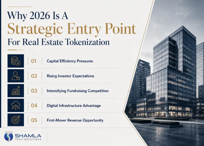 Why 2026 Is A Strategic Entry Point For Real Estate Tokenization