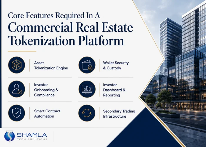 Core Features Required In A Commercial Real Estate Tokenization Platform