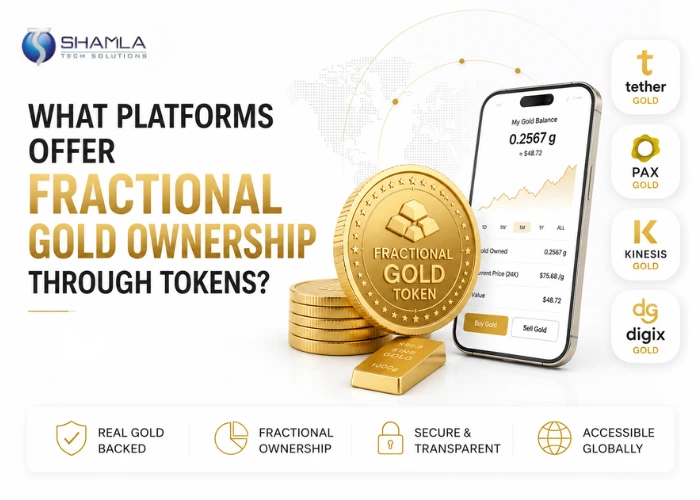 what platforms offer fractional gold ownership through tokens