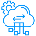Secure API Communication Architecture