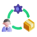 Supply Chain Logistics 1