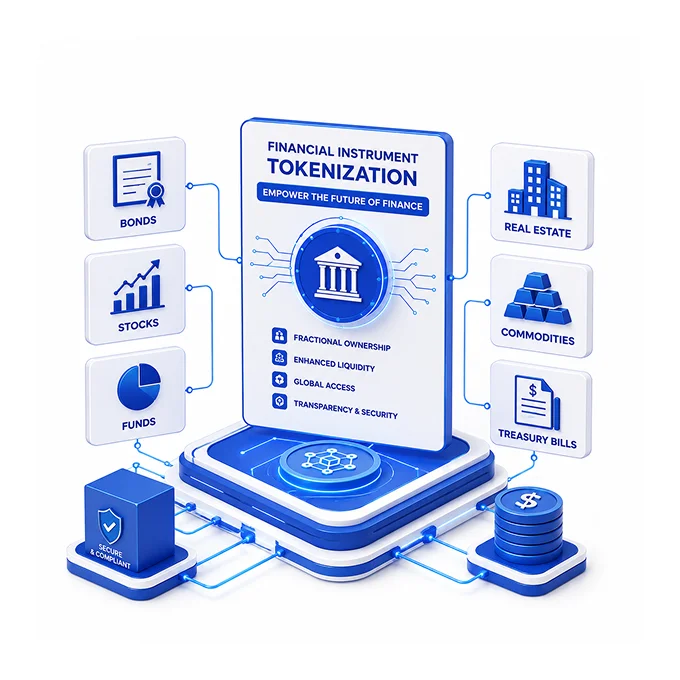 Financial Instrument Tokenization