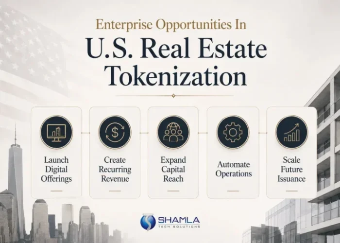 How Enterprises Can Capitalize On Real Estate Tokenization In The USA Through Tokenization Platforms